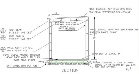 prefab building specifications, small steel building specifications